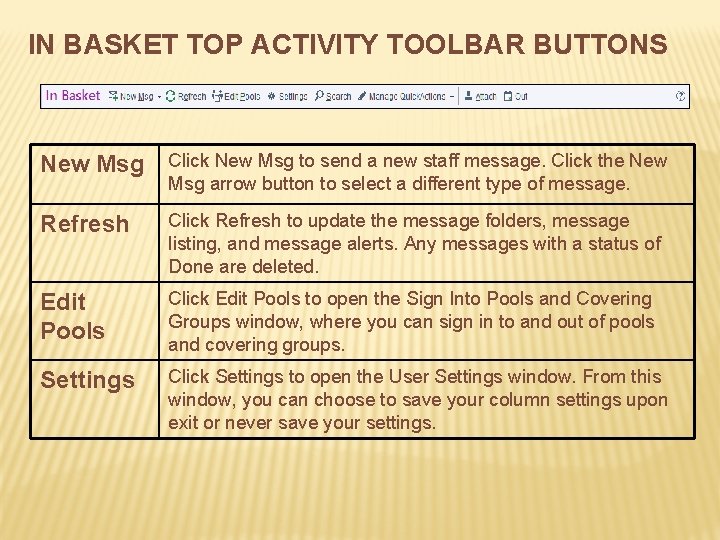 IN BASKET TOP ACTIVITY TOOLBAR BUTTONS New Msg Click New Msg to send a