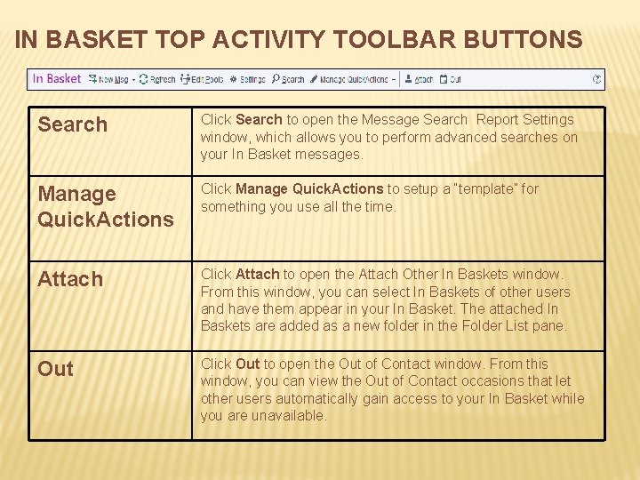 IN BASKET TOP ACTIVITY TOOLBAR BUTTONS Search Click Search to open the Message Search