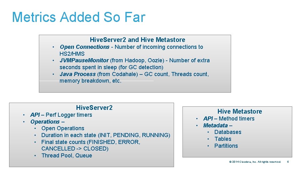 Metrics Added So Far Hive. Server 2 and Hive Metastore • Open Connections -