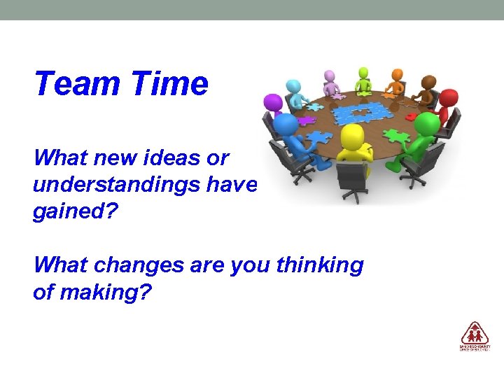 Team Time What new ideas or understandings have you gained? What changes are you