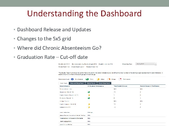 Understanding the Dashboard • Dashboard Release and Updates • Changes to the 5 x