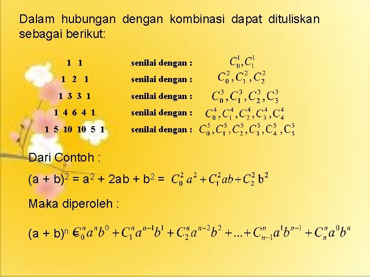 Dalam hubungan dengan kombinasi dapat dituliskan sebagai berikut: 1 1 senilai dengan : 1