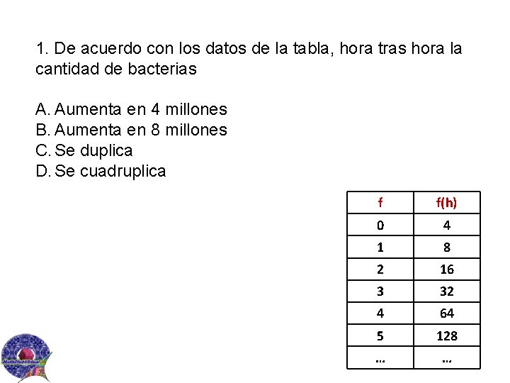 1. De acuerdo con los datos de la tabla, hora tras hora la cantidad