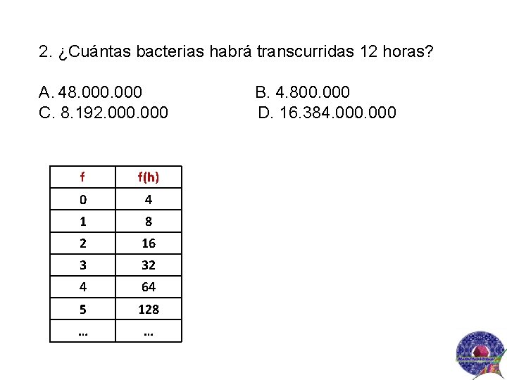 2. ¿Cuántas bacterias habrá transcurridas 12 horas? A. 48. 000 C. 8. 192. 000