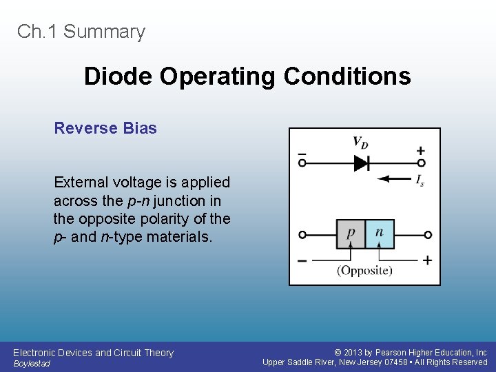 Ch. 1 Summary Diode Operating Conditions Reverse Bias External voltage is applied across the