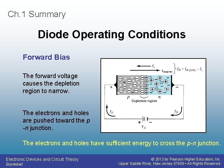 Ch. 1 Summary Diode Operating Conditions Forward Bias The forward voltage causes the depletion