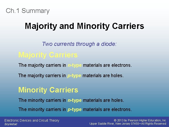 Ch. 1 Summary Majority and Minority Carriers Two currents through a diode: Majority Carriers