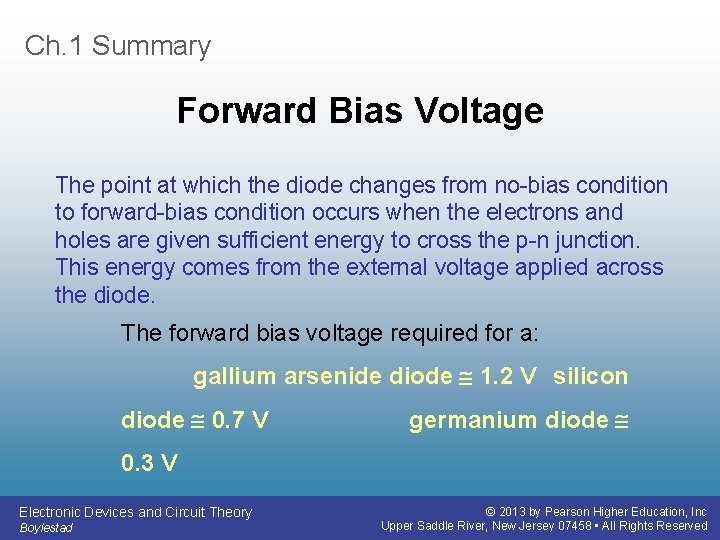 Ch. 1 Summary Forward Bias Voltage The point at which the diode changes from