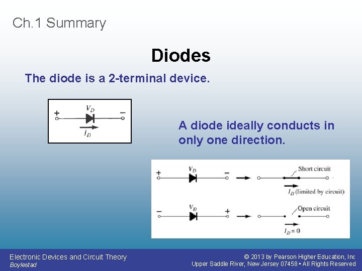 Ch. 1 Summary Diodes The diode is a 2 -terminal device. A diode ideally