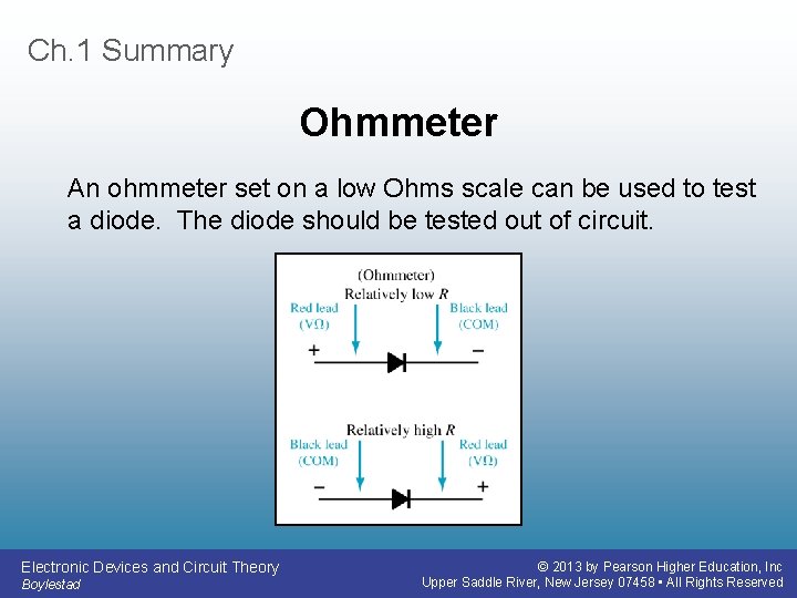Ch. 1 Summary Ohmmeter An ohmmeter set on a low Ohms scale can be
