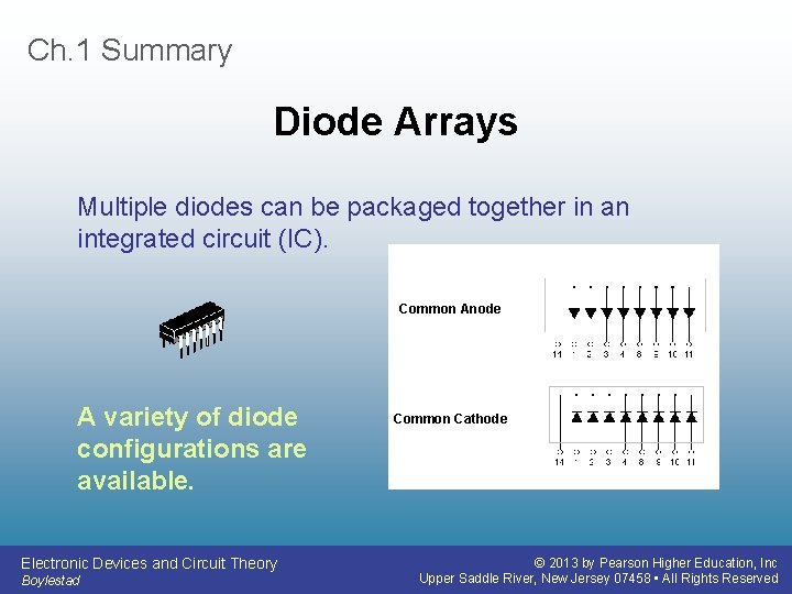 Ch. 1 Summary Diode Arrays Multiple diodes can be packaged together in an integrated