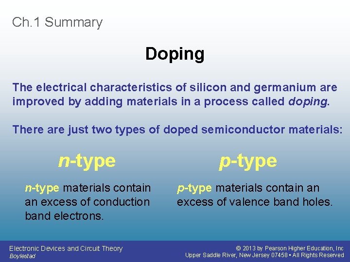 Ch. 1 Summary Doping The electrical characteristics of silicon and germanium are improved by