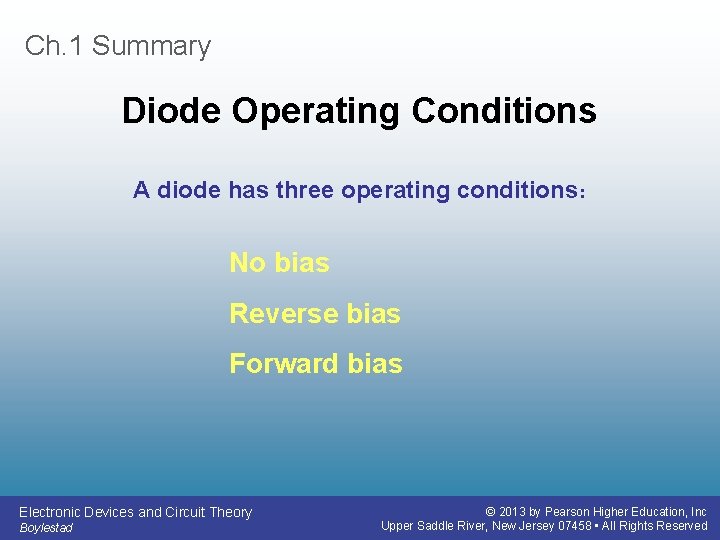Ch. 1 Summary Diode Operating Conditions A diode has three operating conditions: No bias