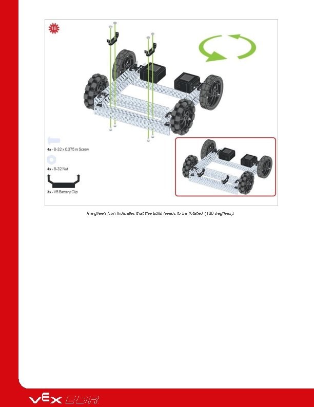 The green icon indicates that the build needs to be rotated (180 degrees). 