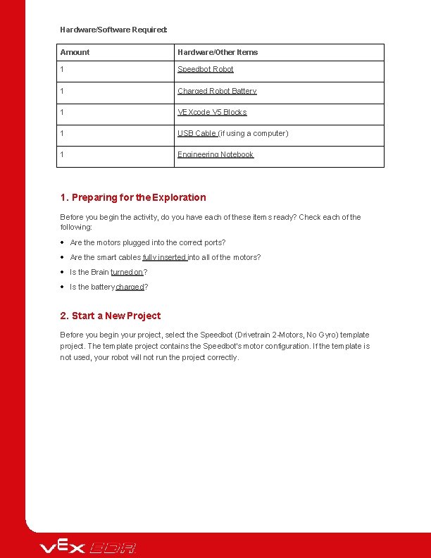 Hardware/Software Required: Amount Hardware/Other Items 1 Speedbot Robot 1 Charged Robot Battery 1 VEXcode