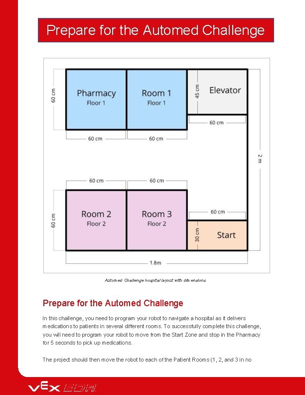 Prepare for the Automed Challenge hospital layout with dimensions Prepare for the Automed Challenge