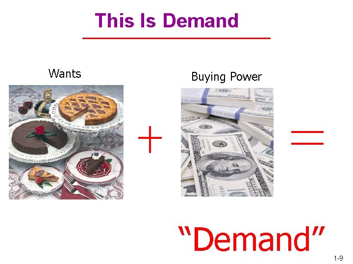 This Is Demand Wants Buying Power “Demand” 1 -9 