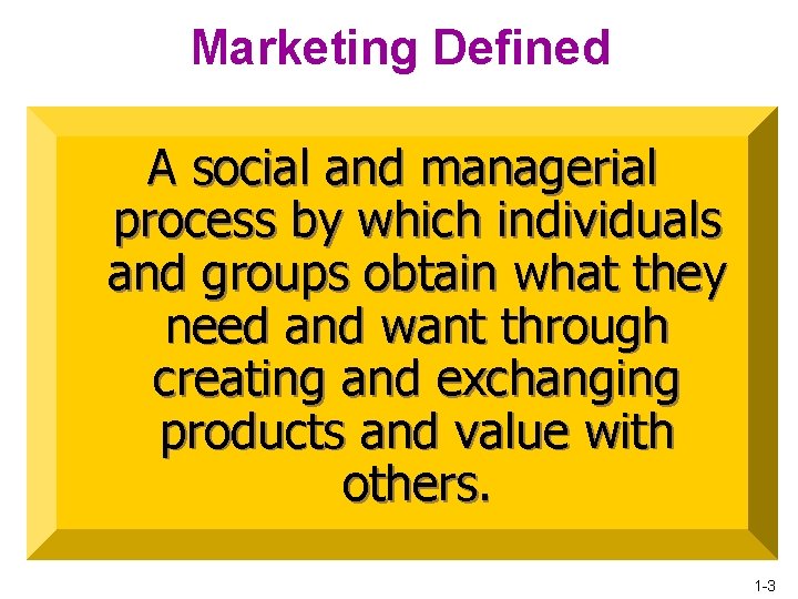 Marketing Defined A social and managerial process by which individuals and groups obtain what