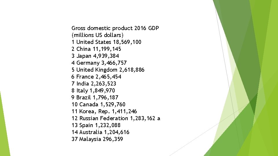 Gross domestic product 2016 GDP (millions US dollars) 1 United States 18, 569, 100