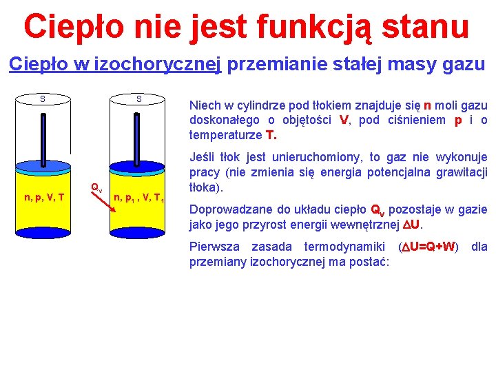 Ciepło nie jest funkcją stanu Ciepło w izochorycznej przemianie stałej masy gazu S n,