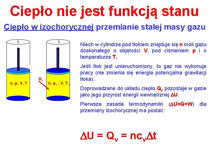 Ciepło nie jest funkcją stanu Ciepło w izochorycznej przemianie stałej masy gazu S n,