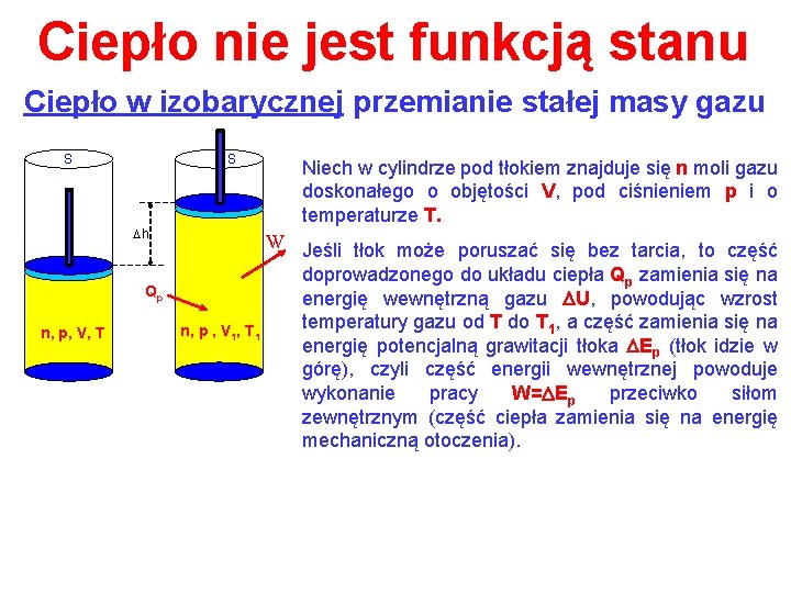 Ciepło nie jest funkcją stanu Ciepło w izobarycznej przemianie stałej masy gazu S S