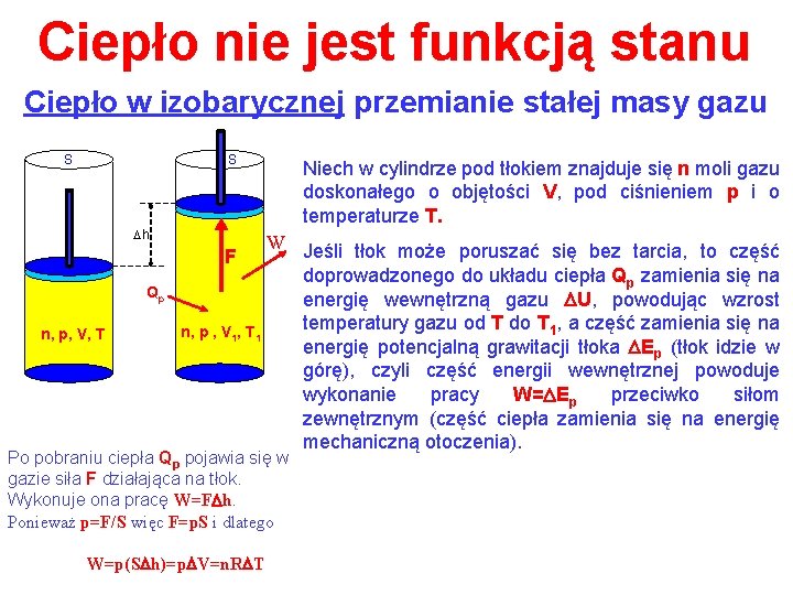 Ciepło nie jest funkcją stanu Ciepło w izobarycznej przemianie stałej masy gazu S S