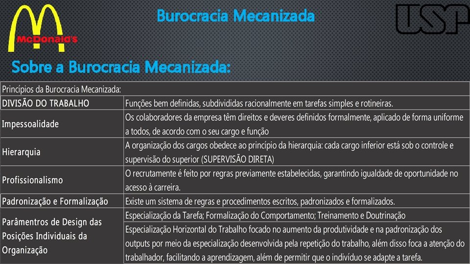 Burocracia Mecanizada Sobre a Burocracia Mecanizada: 