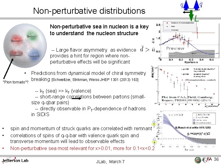 Non-perturbative distributions L Non-perturbative sea in nucleon is a key to understand the nucleon