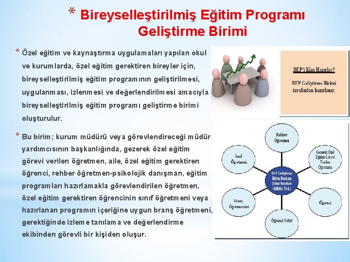 * Bireyselleştirilmiş Eğitim Programı Geliştirme Birimi * Özel eğitim ve kaynaştırma uygulamaları yapılan okul