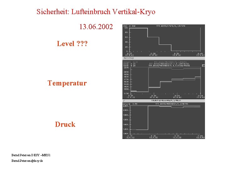 Sicherheit: Lufteinbruch Vertikal-Kryo 13. 06. 2002 Level ? ? ? Temperatur Druck Bernd Petersen