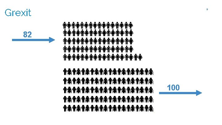 Grexit 9 82 100 