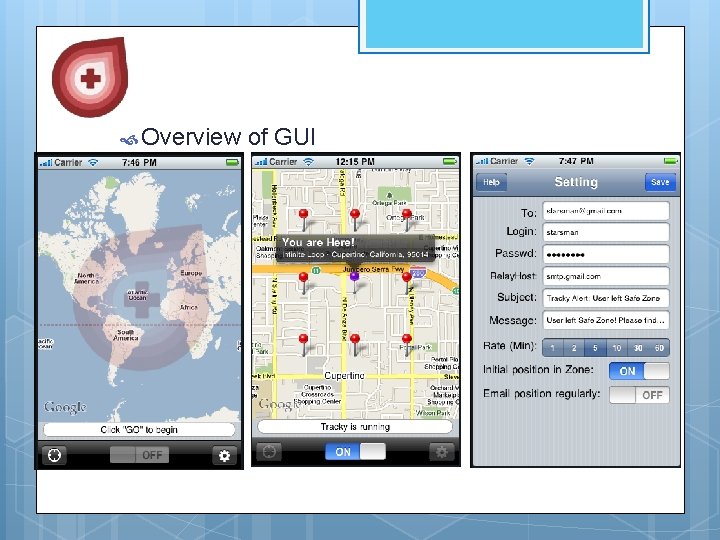 Overview of GUI Overview of GUI