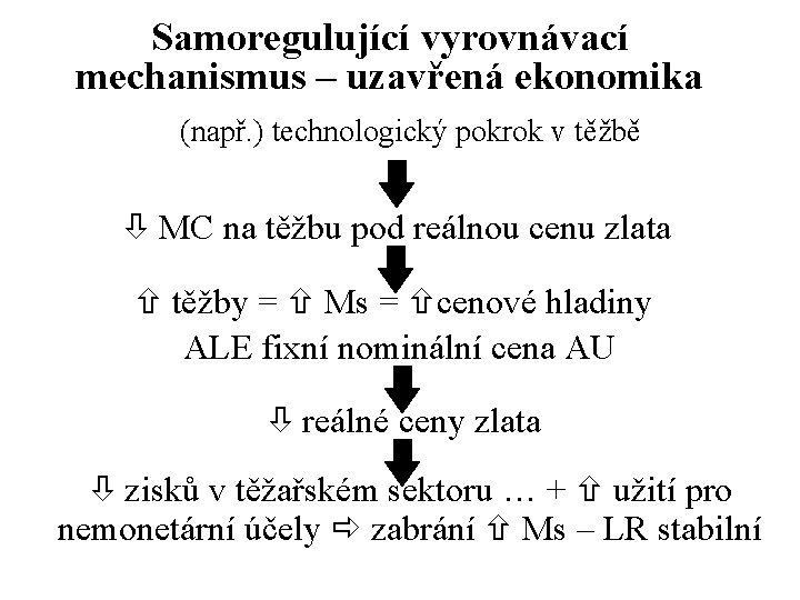 Samoregulující vyrovnávací mechanismus – uzavřená ekonomika (např. ) technologický pokrok v těžbě MC na