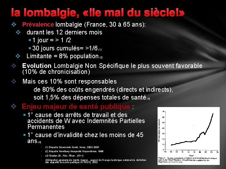 la lombalgie, « le mal du siècle » v Prévalence lombalgie (France, 30 à