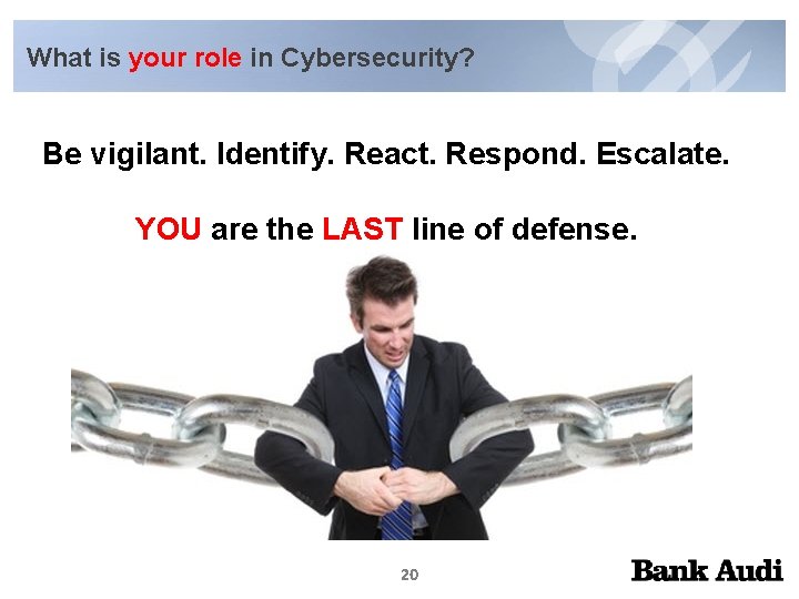 What is your role in Cybersecurity? Be vigilant. Identify. React. Respond. Escalate. YOU are