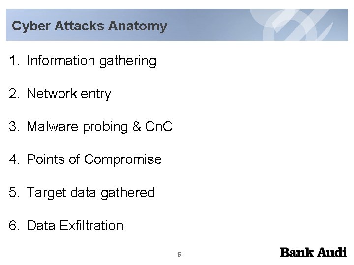 Cyber Attacks Anatomy 1. Information gathering 2. Network entry 3. Malware probing & Cn.