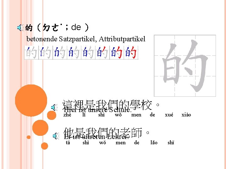 的（ㄉㄜ˙；de ） betonende Satzpartikel, Attributpartikel 這裡是我們的學校。 Hier ist unsere Schule. zhè lǐ shì wǒ