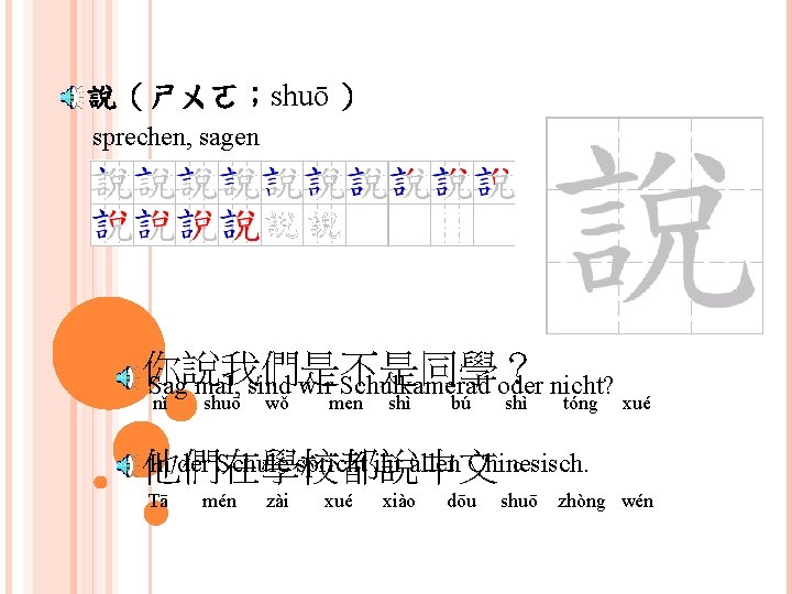 說（ㄕㄨㄛ；shuō ） sprechen, sagen 你說我們是不是同學？ Sag mal, sind wir Schulkamerad oder nicht? nǐ shuō