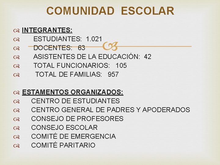 COMUNIDAD ESCOLAR INTEGRANTES: ESTUDIANTES: 1. 021 DOCENTES: 63 ASISTENTES DE LA EDUCACIÓN: 42 TOTAL