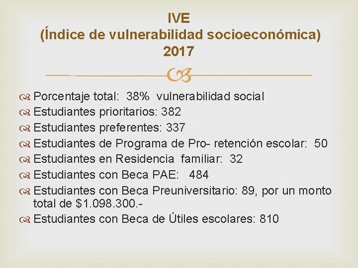 IVE (Índice de vulnerabilidad socioeconómica) 2017 Porcentaje total: 38% vulnerabilidad social Estudiantes prioritarios: 382