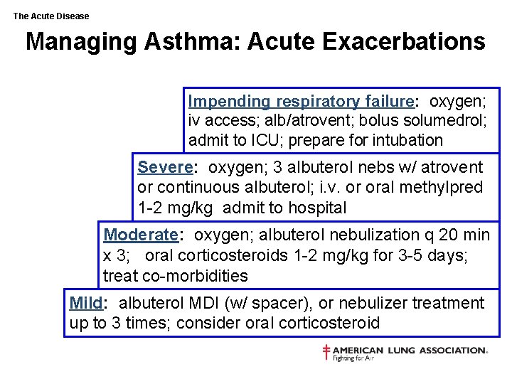 The Acute Disease Managing Asthma: Acute Exacerbations Impending respiratory failure: oxygen; iv access; alb/atrovent;