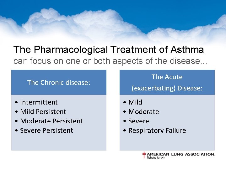 The Pharmacological Treatment of Asthma can focus on one or both aspects of the