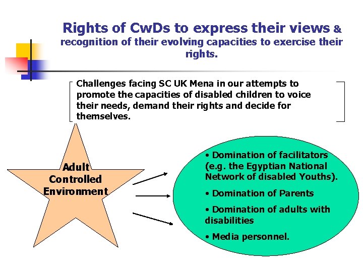 Rights of Cw. Ds to express their views & recognition of their evolving capacities