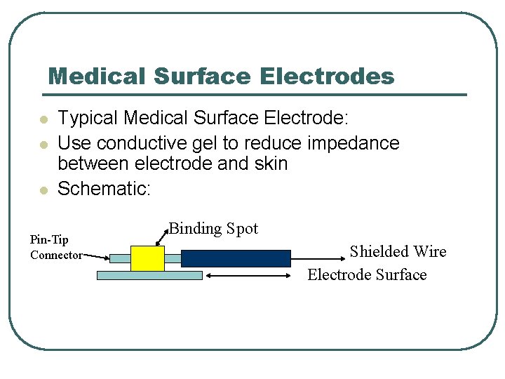 Medical Surface Electrodes l l l Typical Medical Surface Electrode: Use conductive gel to