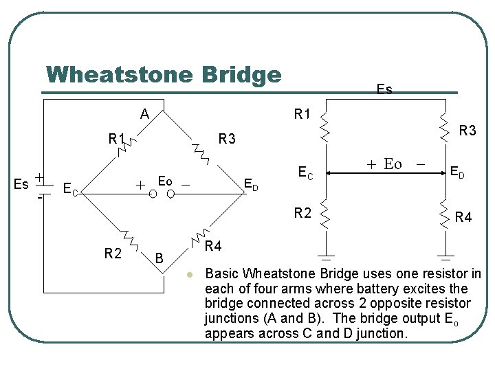Wheatstone Bridge A R 1 Es + - R 3 + Eo - EC Wheatstone Bridge A R 1 Es + - R 3 + Eo - EC