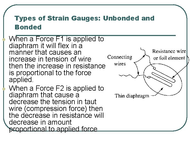 Types of Strain Gauges: Unbonded and Bonded l l When a Force F 1