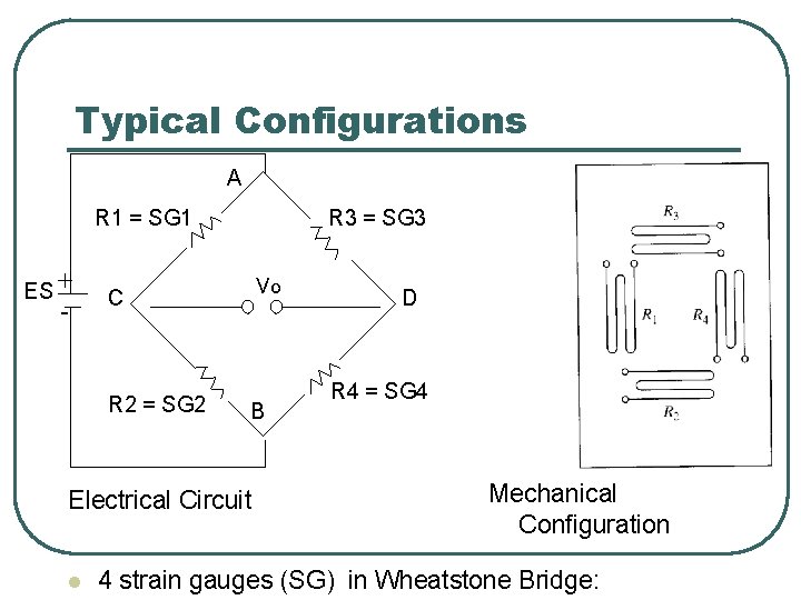 Typical Configurations A R 1 = SG 1 ES + - R 3 =