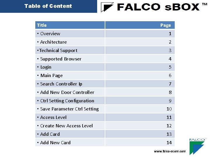 ™ Table of Content Title Page • Overview 1 • Architecture 2 • Technical