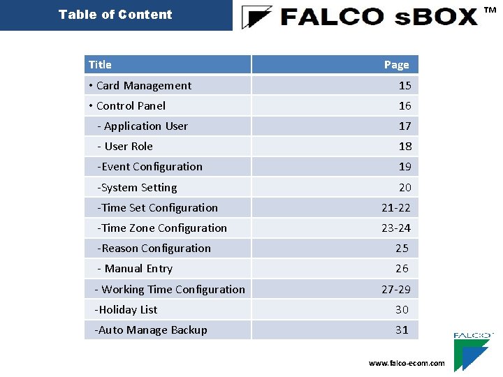 ™ Table of Content Title Page • Card Management 15 • Control Panel 16